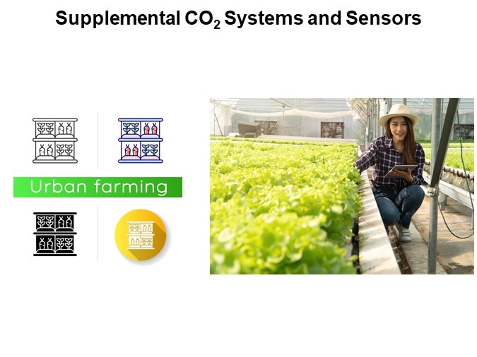 Supplemental CO2 Systems & Sensors