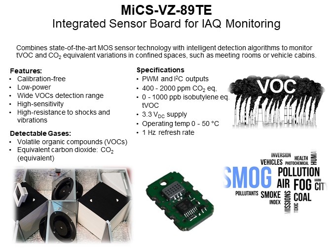 MiCS-VZ-89TE