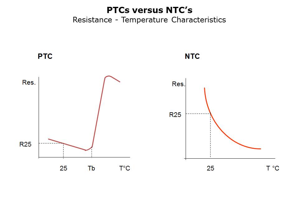 PTC-Slide8