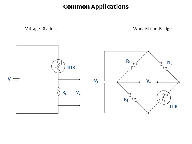 Thermometrics Inline Flow-Through Temperature Sensors Slide 7