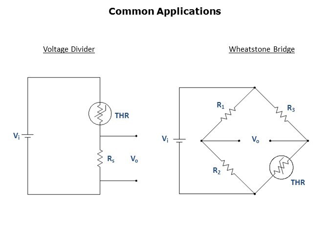 Thermometrics Inline Flow-Through Temperature Sensors Slide 7