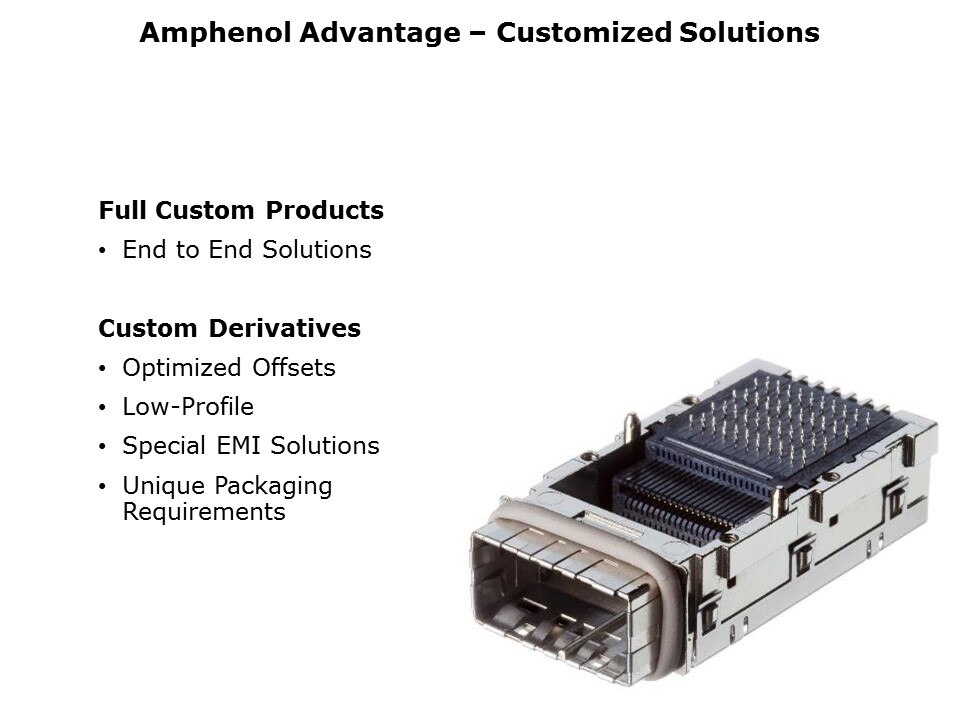 High Speed Interconnects Slide 13