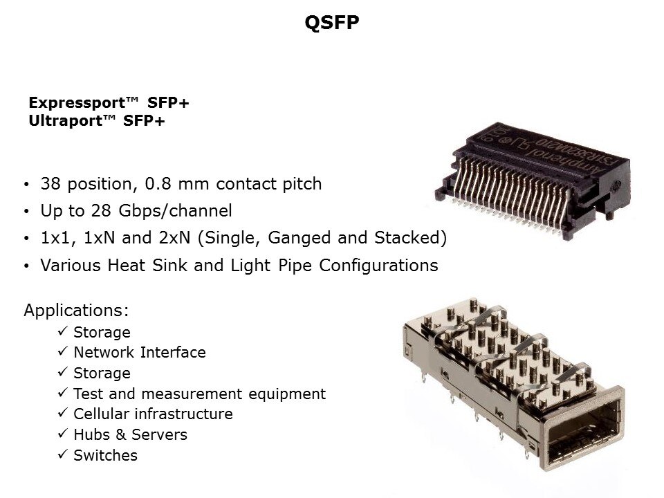 High Speed Interconnects Slide 6