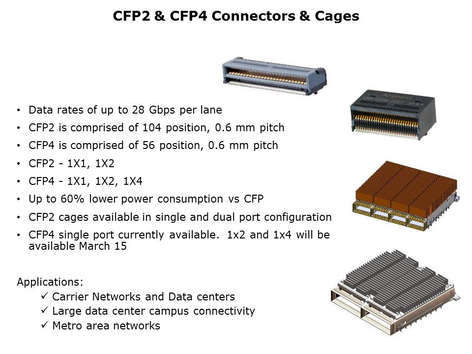 High Speed Interconnects Slide 8