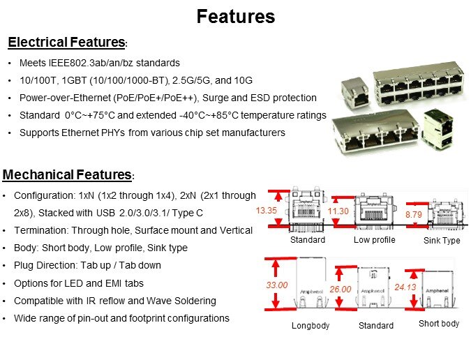 RJ Magnetic Modular Jacks Slide 3