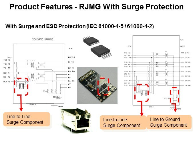 RJ Magnetic Modular Jacks Slide 9