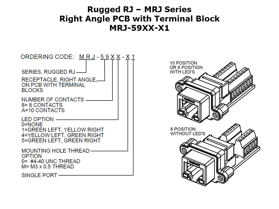 MRJ-Slide7