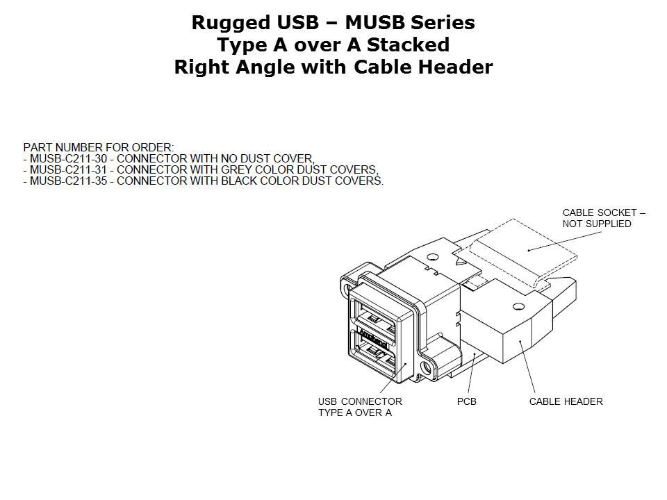 rugged-usb-slide12