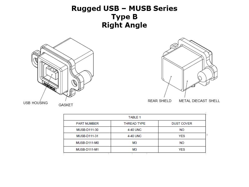 rugged-usb-slide22