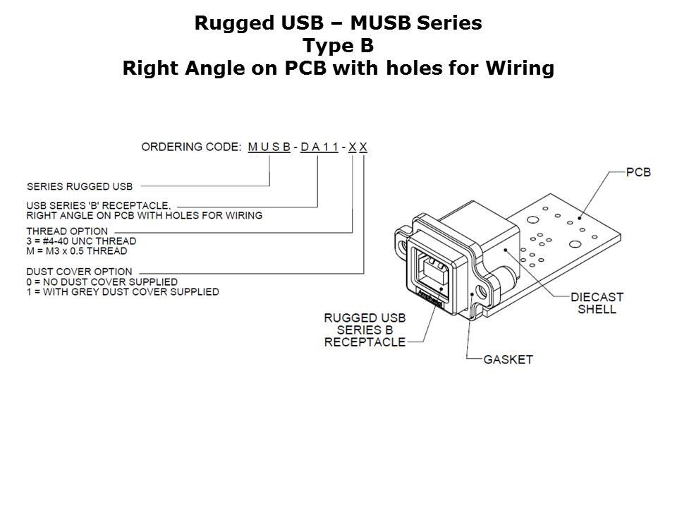 rugged-usb-slide26
