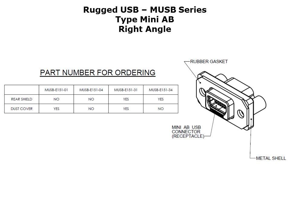 rugged-usb-slide28