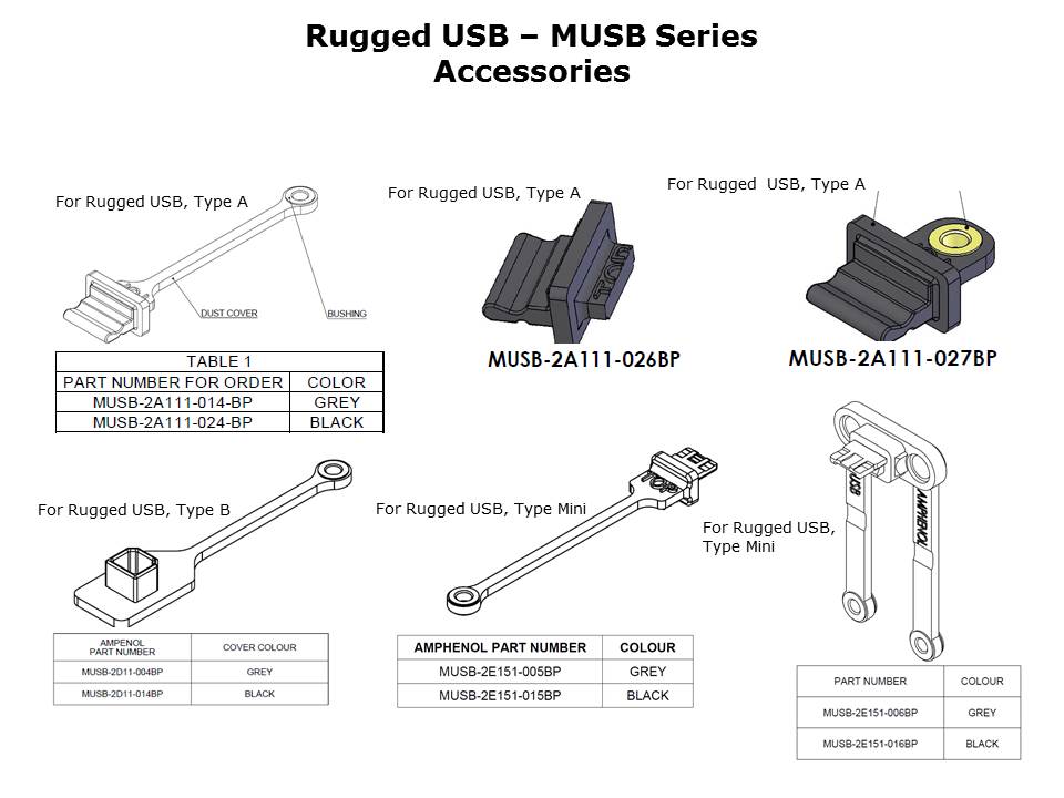 rugged-usb-slide30