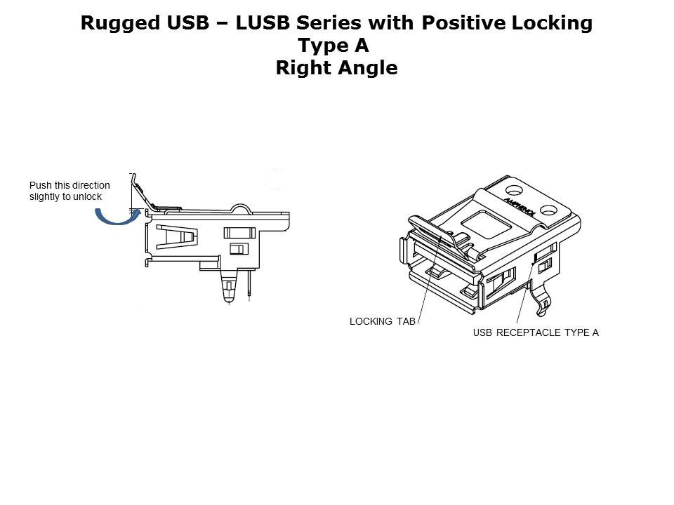 rugged-usb-slide4