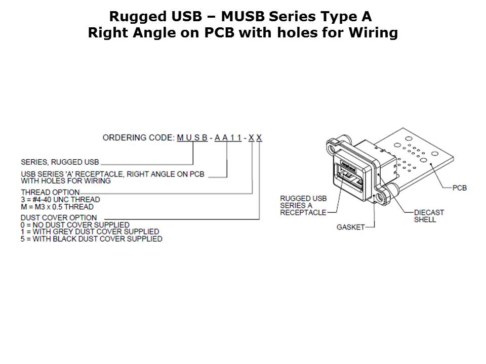 rugged-usb-slide9