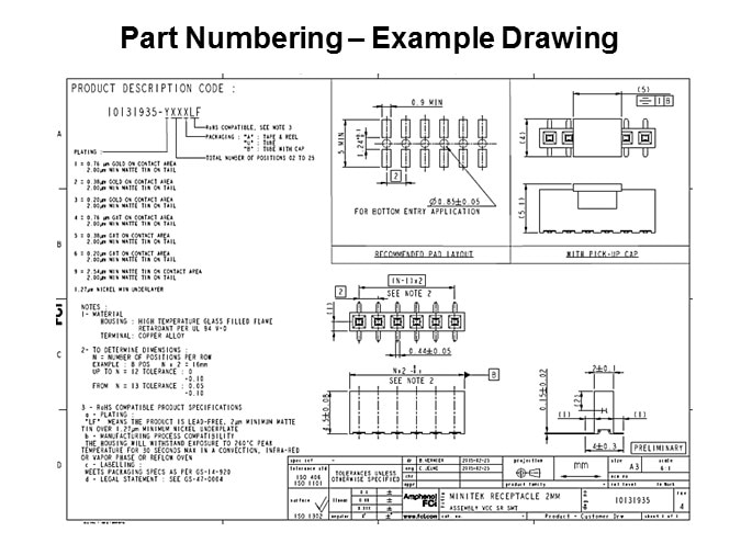 Amphenol's Minitek Slide 6