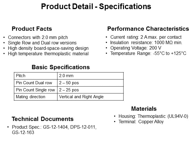 Amphenol's Minitek Slide 7