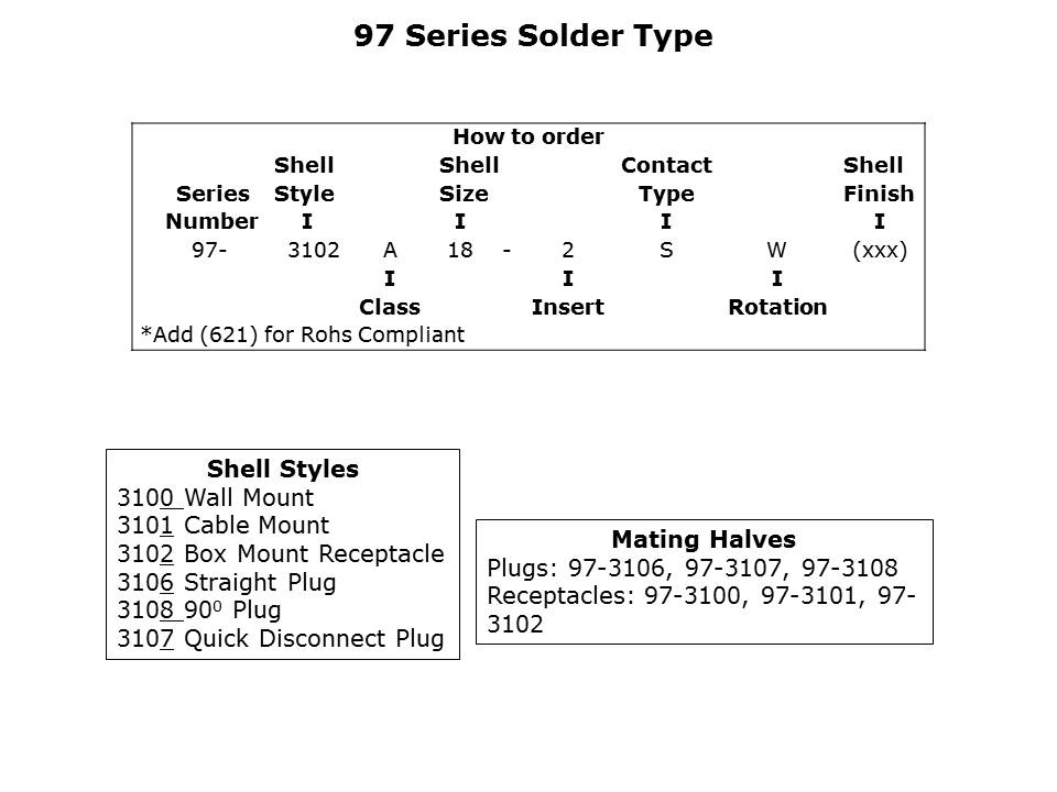 97-Series-Slide6