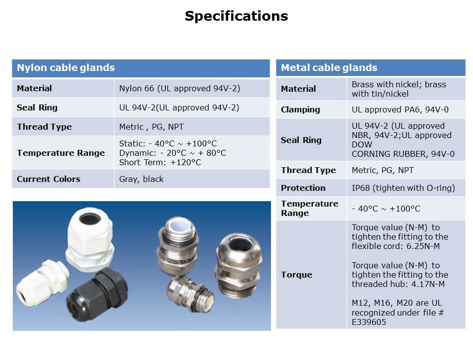 cableglands-slide3