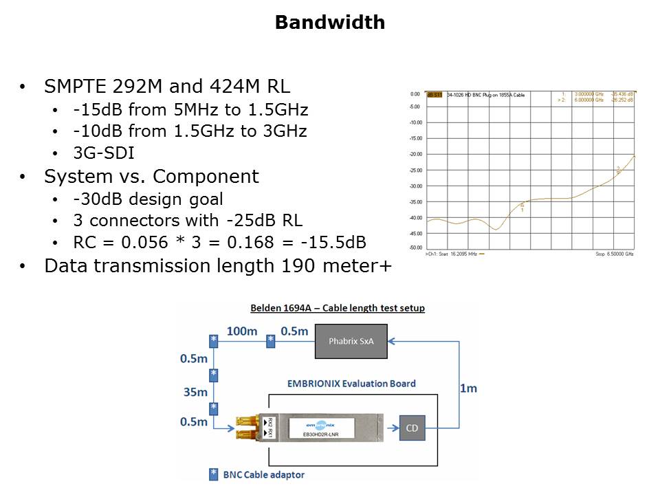 HD-BNC-Slide9