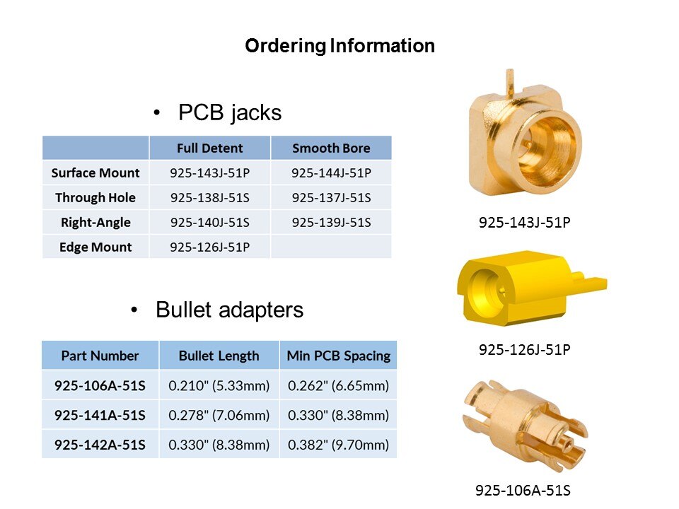 ordering info1