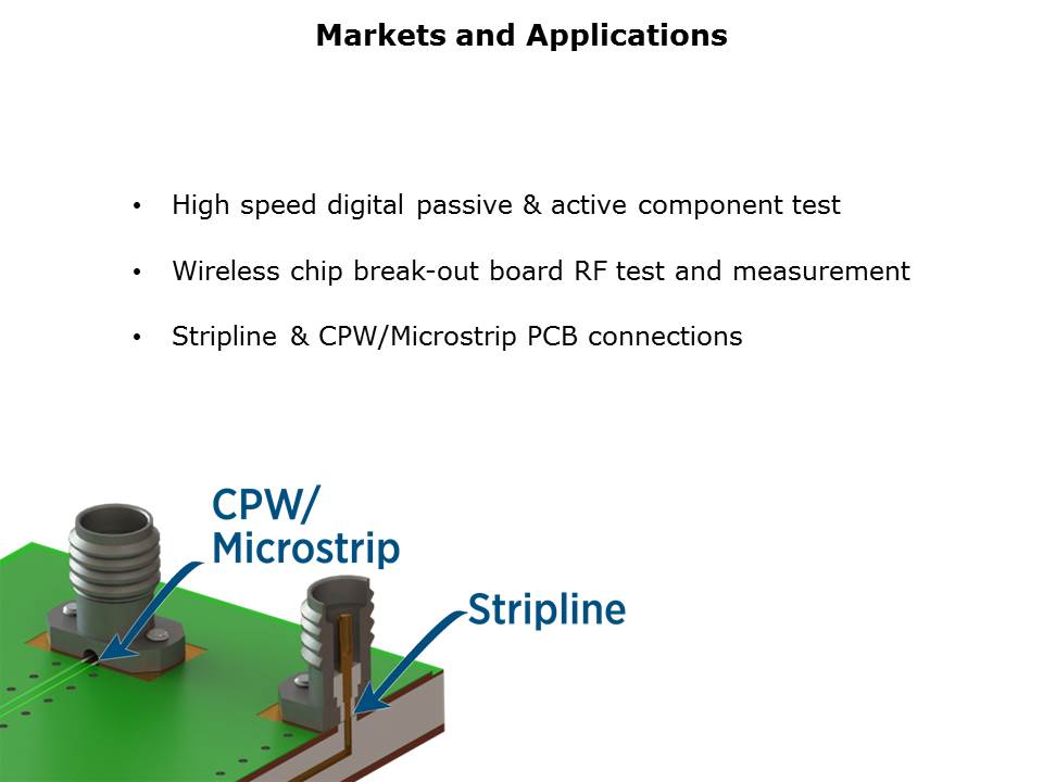 Compression Mount PCB Connectors Slide 3