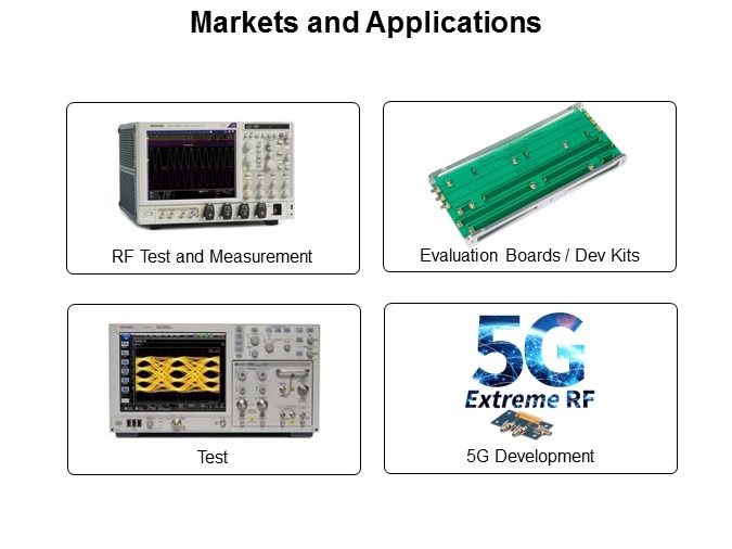 High Speed LiteTouch Solderless RF/Coaxial Printed Circuit Board Connectors Slide 3