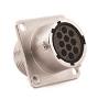 RT360 Industrial Circular Connectors