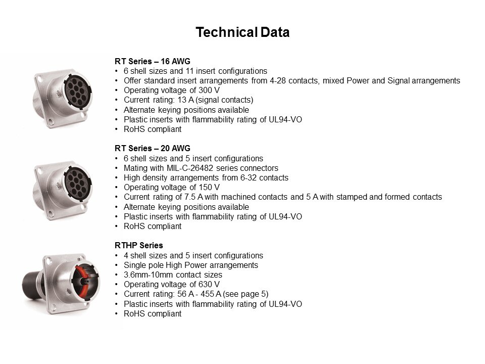 tech data pics