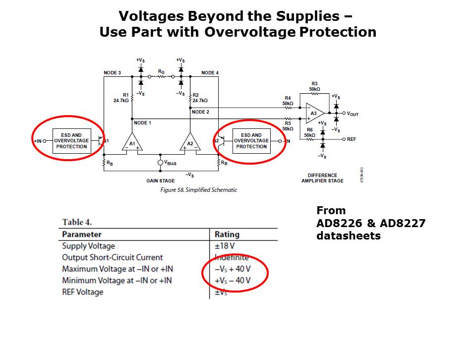 amplifier-performance-slide13