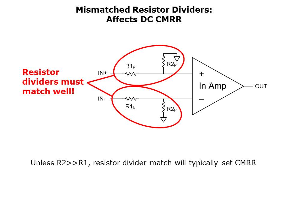 amplifier-performance-slide20