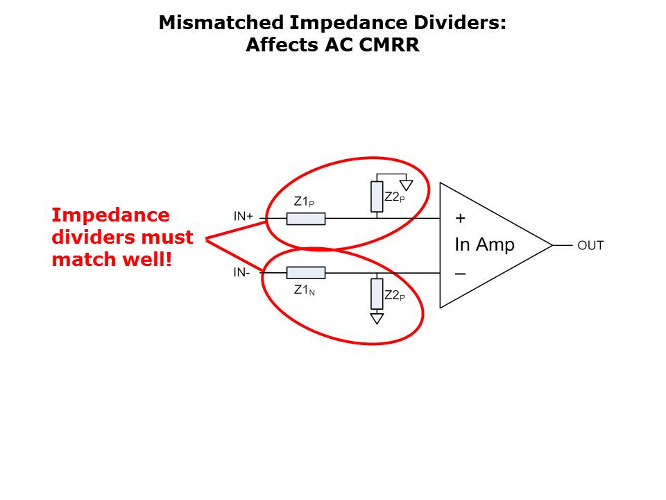 amplifier-performance-slide21