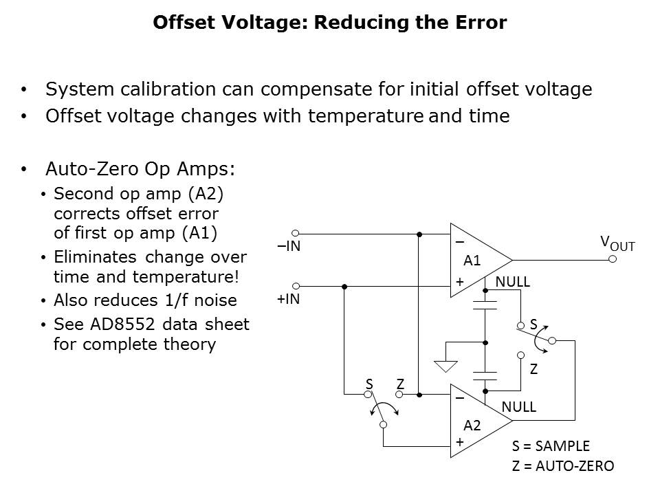 OpAmp-Slide11