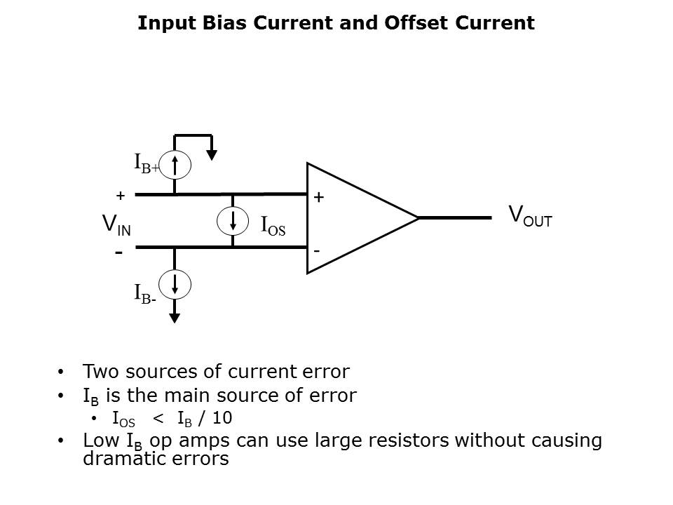 OpAmp-Slide12