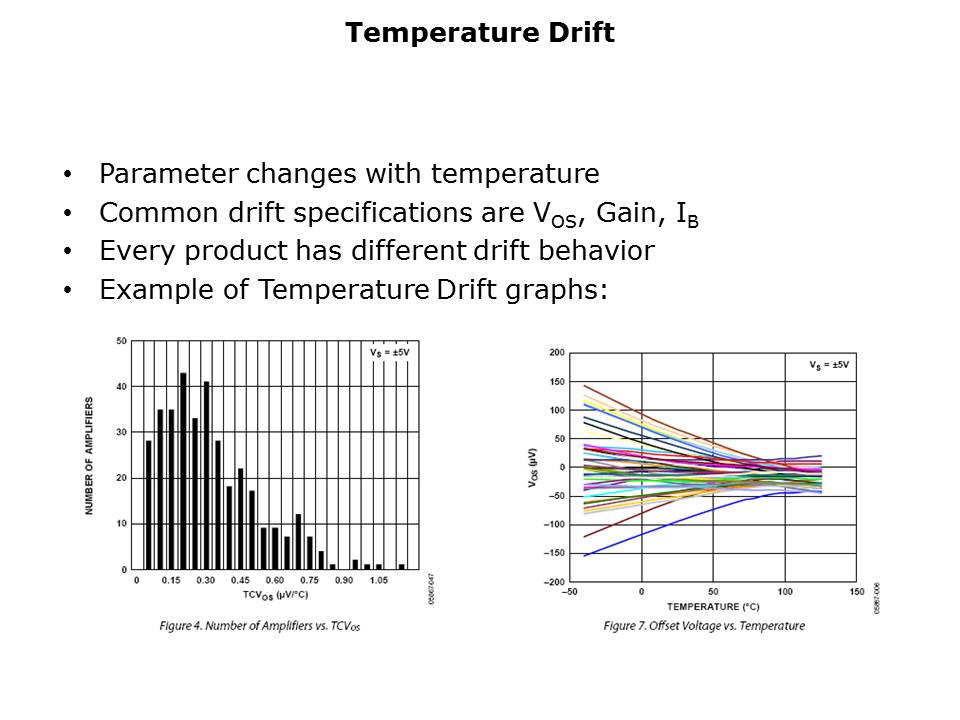 OpAmp-Slide14