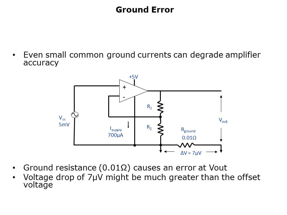 OpAmp-Slide16