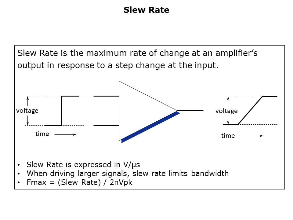 OpAmp-Slide21