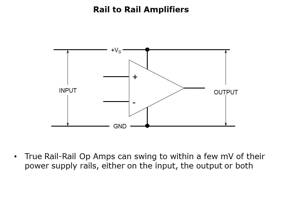 OpAmp-Slide40