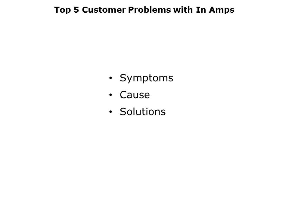 AmplifierProblem-Slide5