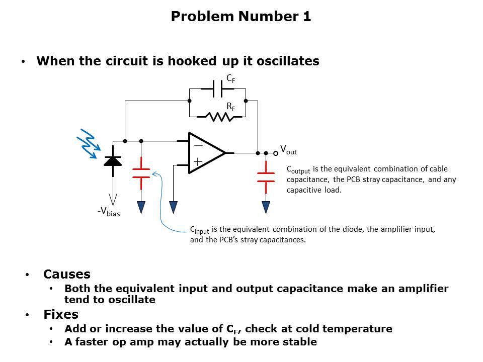 Slide4