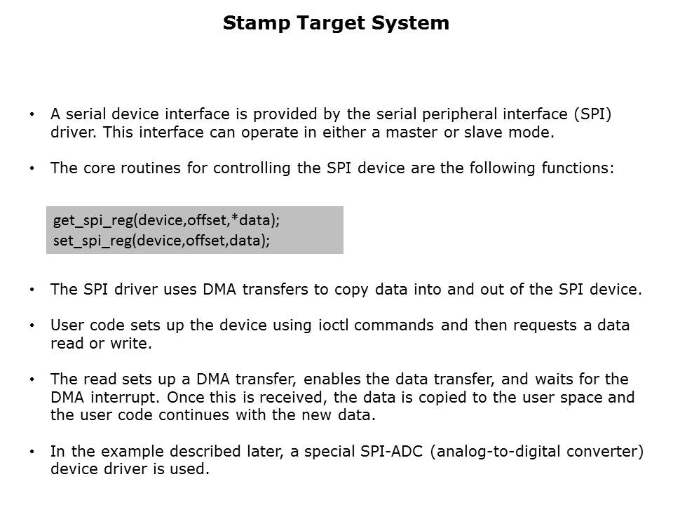 DSP Blackfin STAMP BSP Slide 30