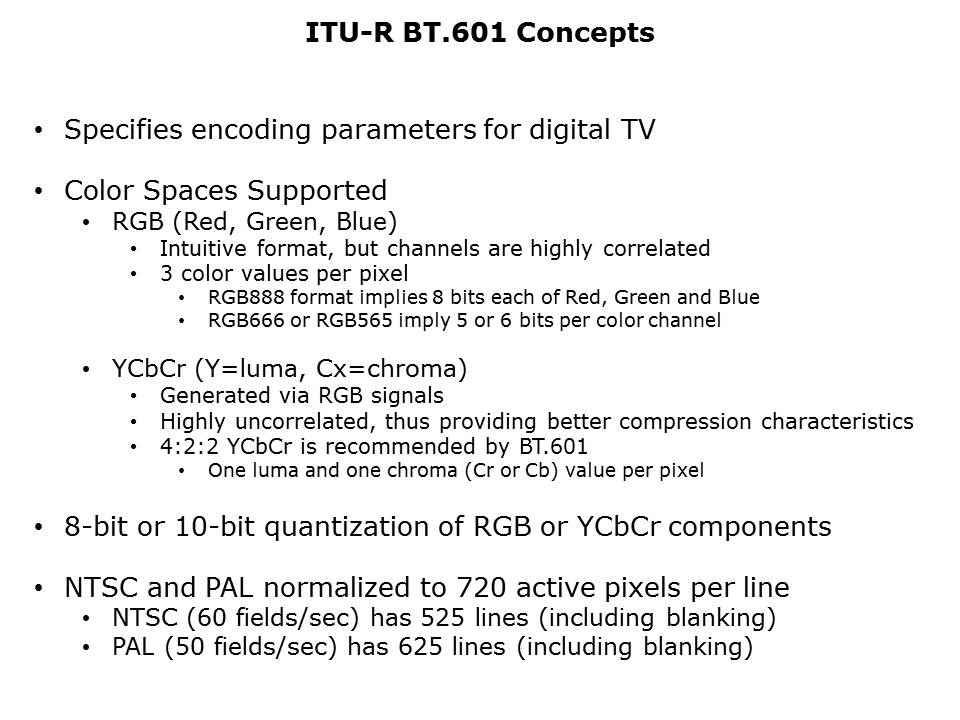 Interfacing-AV-Slide22