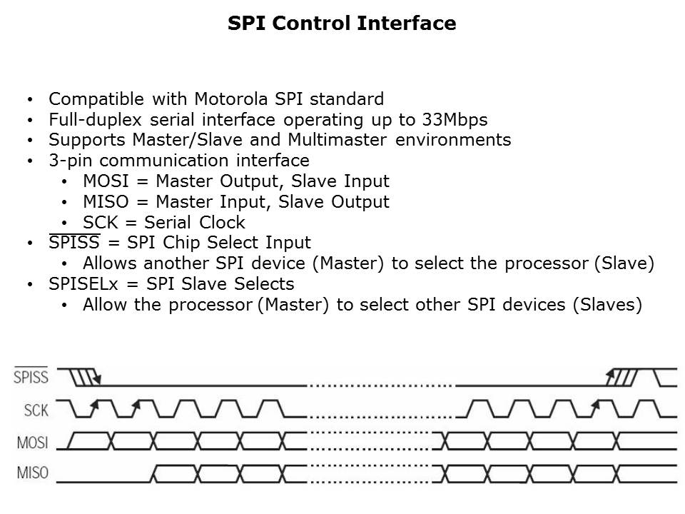 Interfacing-AV-Slide7