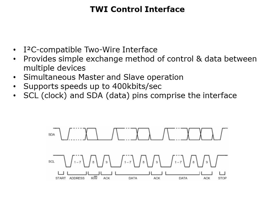 Interfacing-AV-Slide8