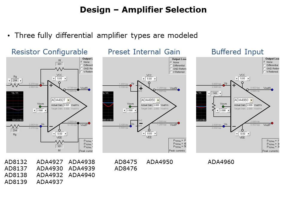 DiffAmpCalc Overview Slide 5