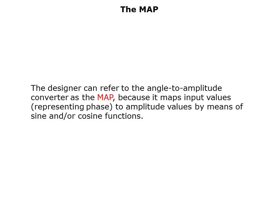 Amplitude-Slide3