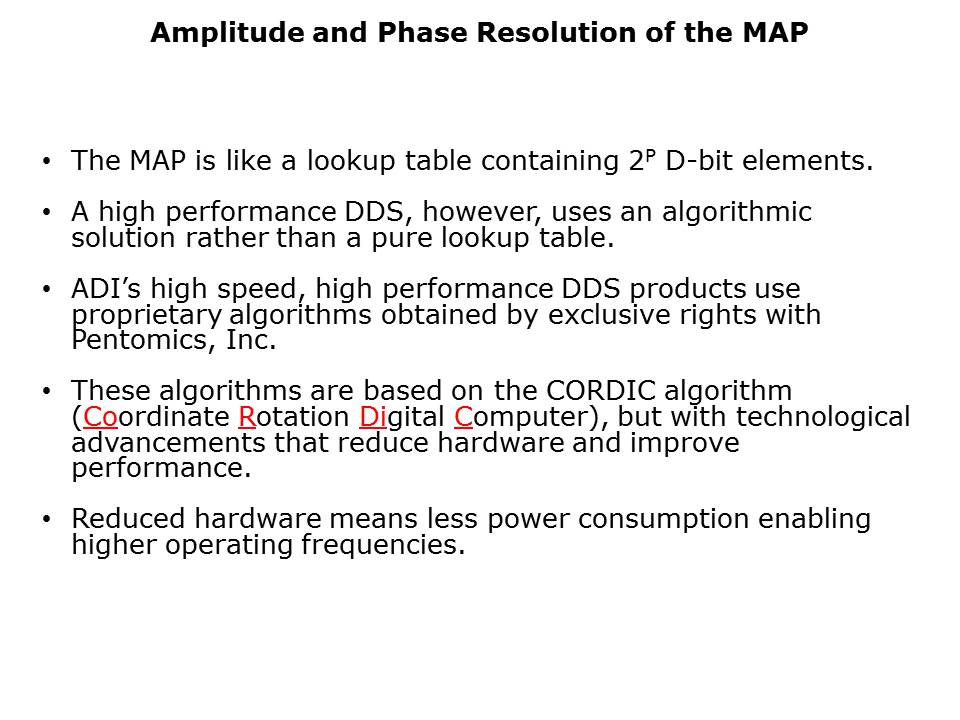 Amplitude-Slide4