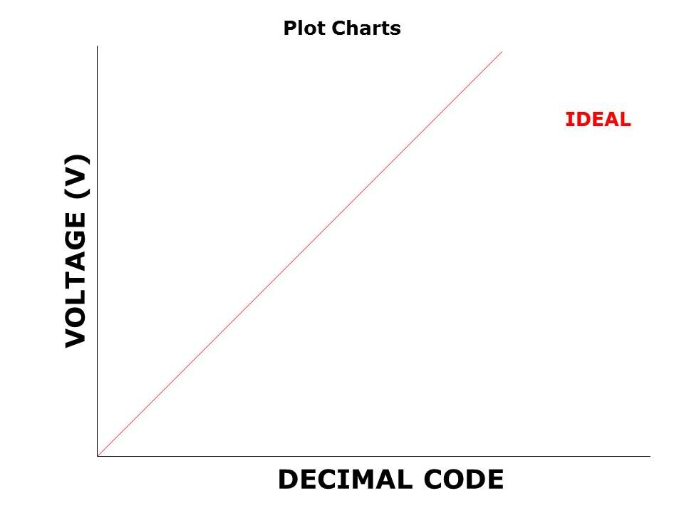 TUE-Slide7