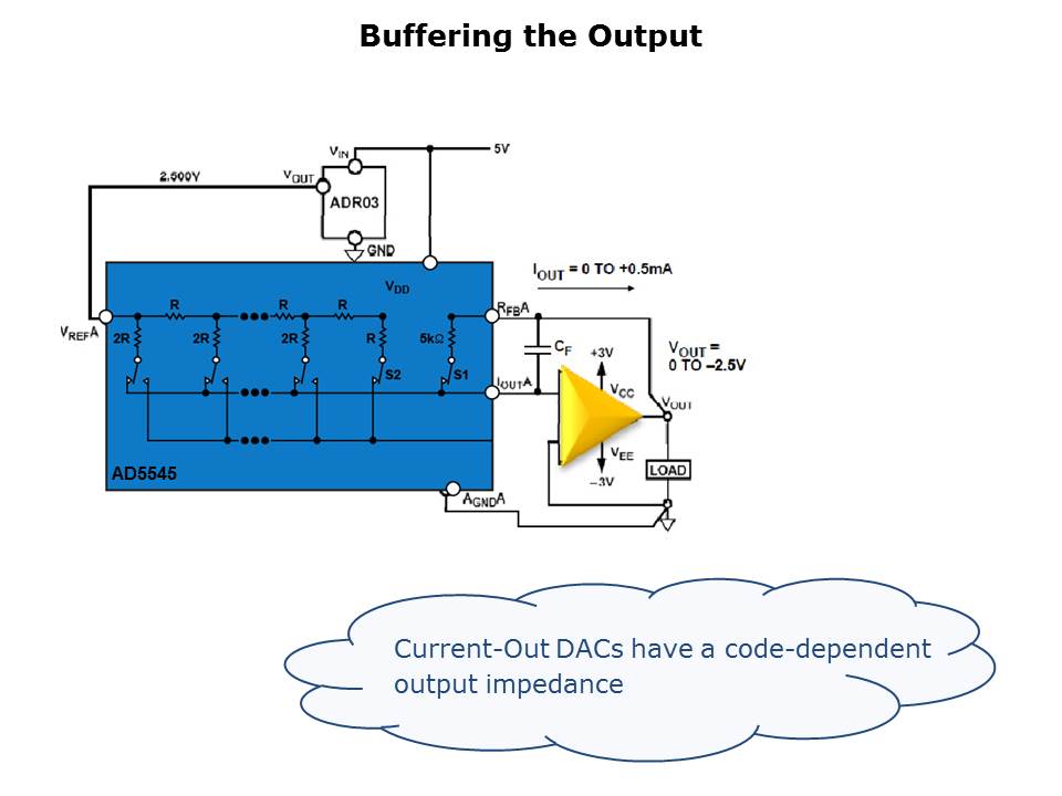 buffering-slide4