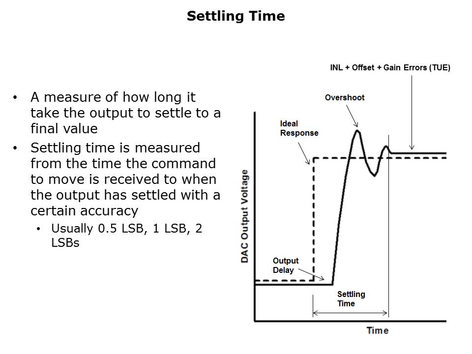 DAC-Pt5-Slide3