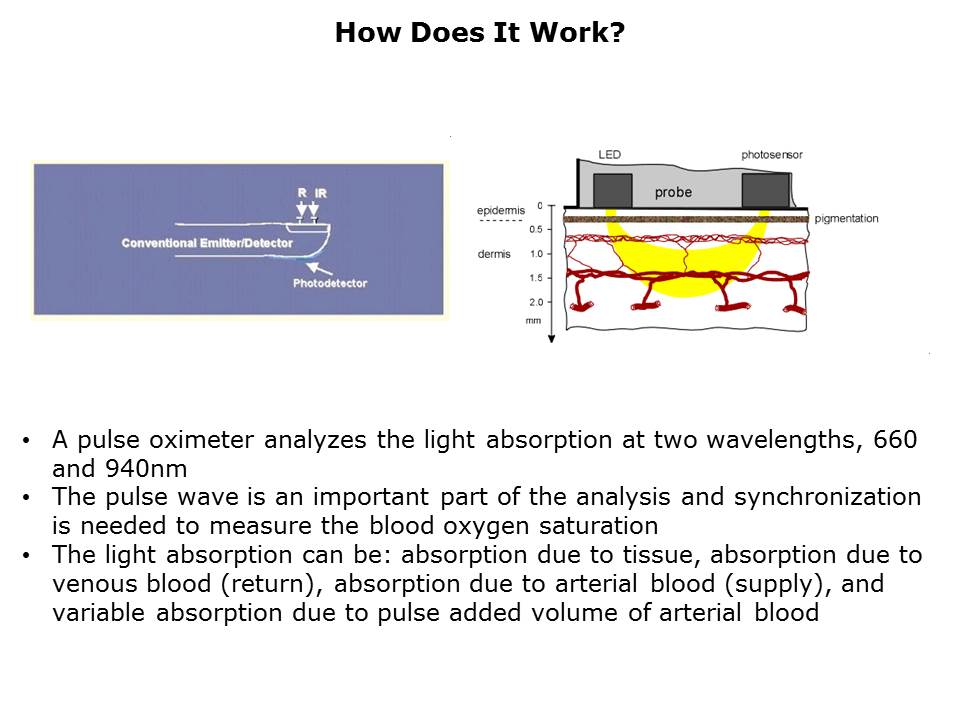 PulseOx-Slide6